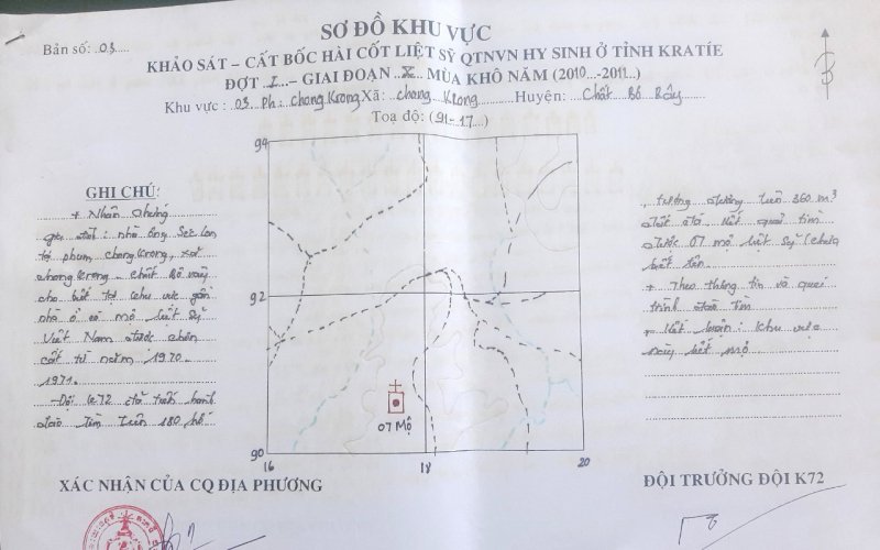 Nhắn tìm danh tính liệt sĩ