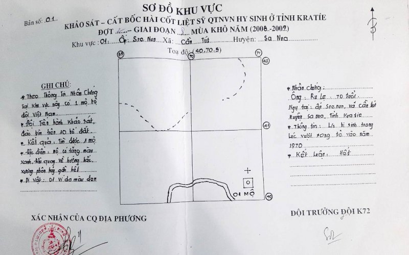 Nhắn tìm danh tính liệt sĩ