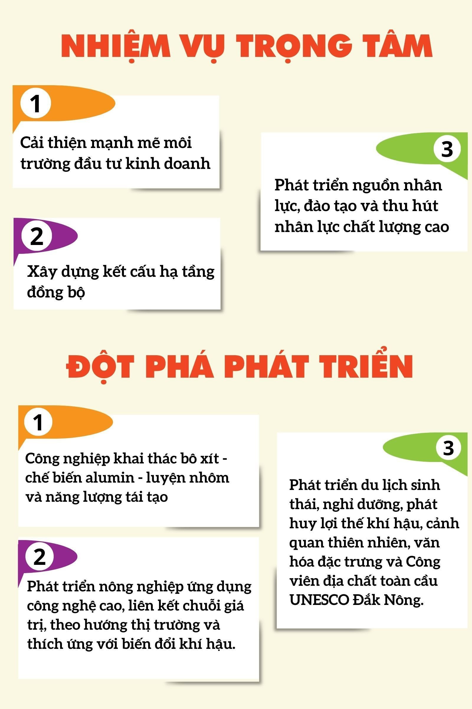 nhiem-vu-trong-tam.jpg