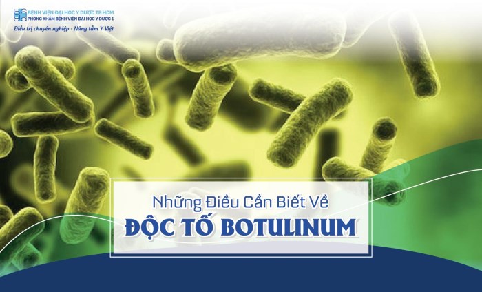 Hướng dẫn chẩn đoán, điều trị ngộ độc botulinum Hướng dẫn chẩn đoán, điều trị ngộ độc botulinum