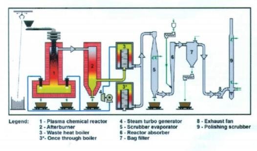 plasma-1442709737.jpg