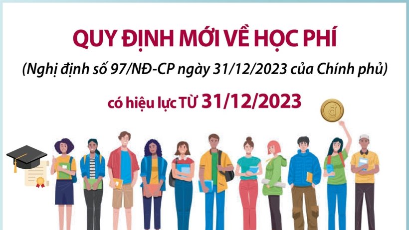 Quy định mới về học phí