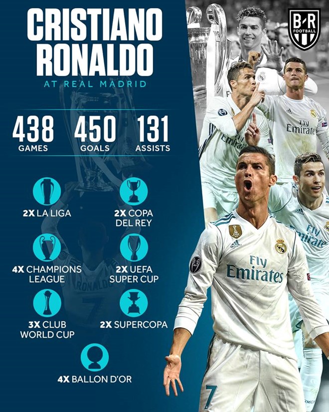 ronaldo611072018101707.jpg