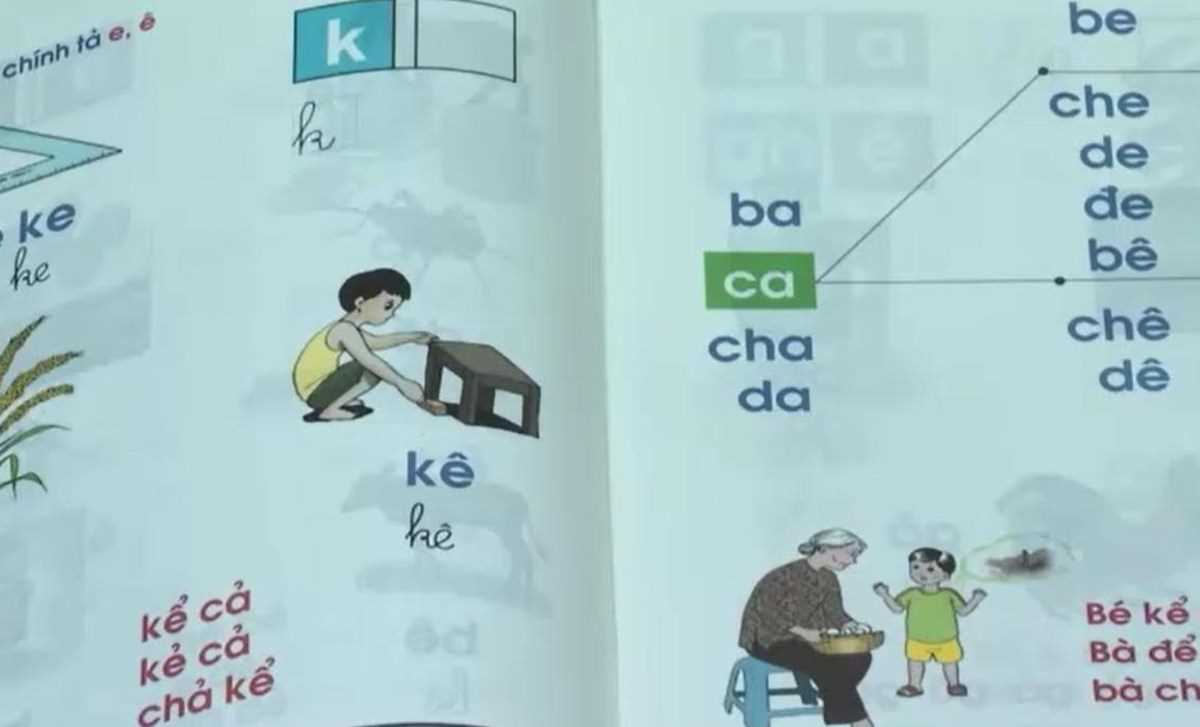 Thẩm định sách giáo khoa: Những kinh nghiệm từ Nhật Bản Thẩm định sách giáo khoa: Những kinh nghiệm từ Nhật Bản