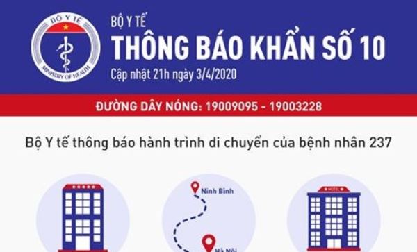 Bộ Y tế thông báo khẩn về hành trình của bệnh nhân số 237 Bộ Y tế thông báo khẩn về hành trình của bệnh nhân số 237