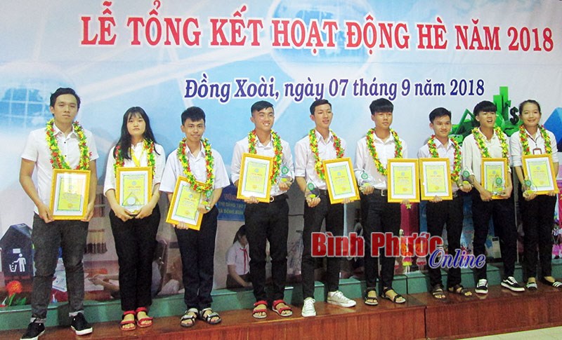 THPT Hùng Vương - điển hình sáng tạo thanh thiếu niên, nhi đồng THPT Hùng Vương - điển hình sáng tạo thanh thiếu niên, nhi đồng