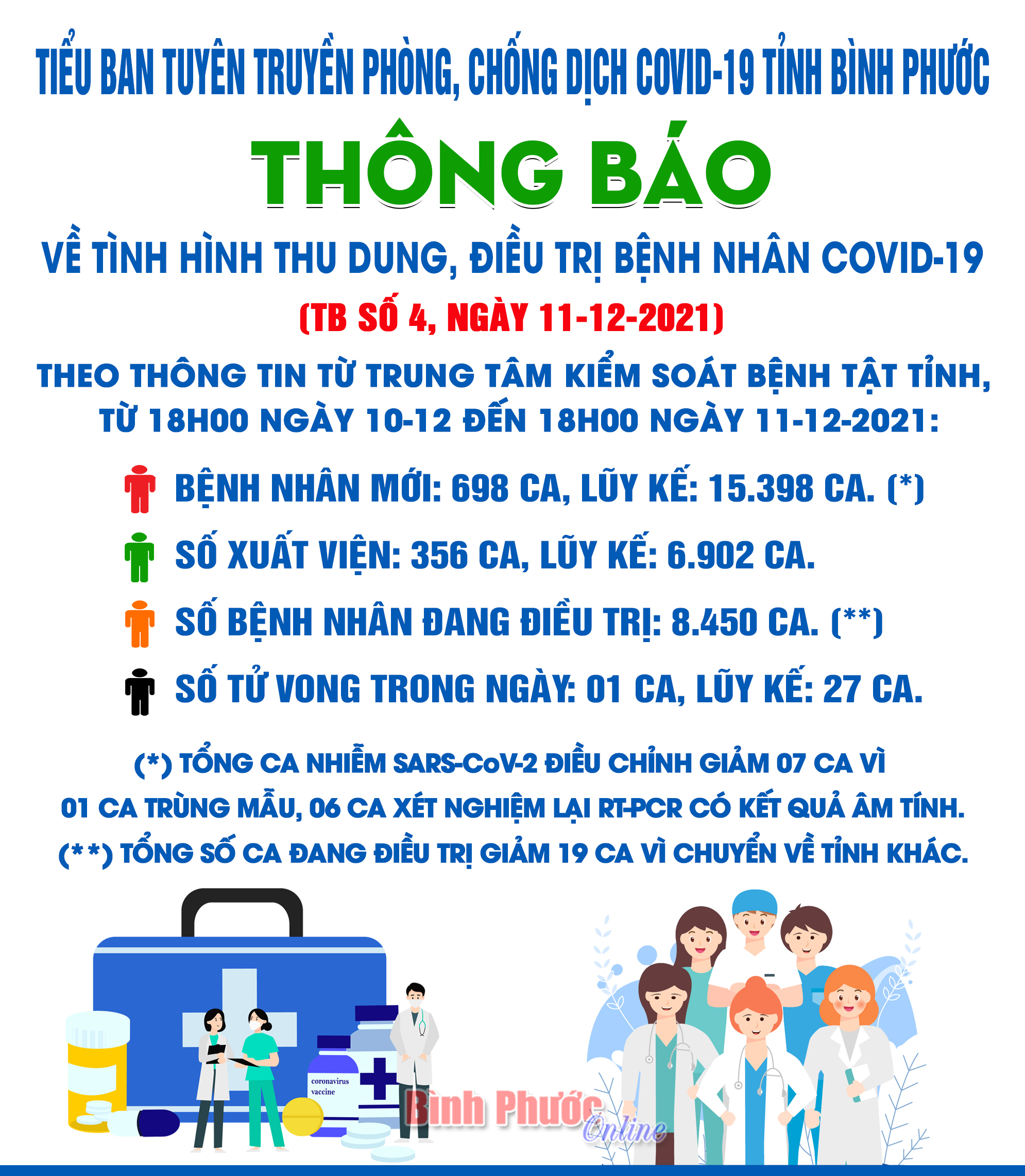thu_dung_21510811122021.jpg