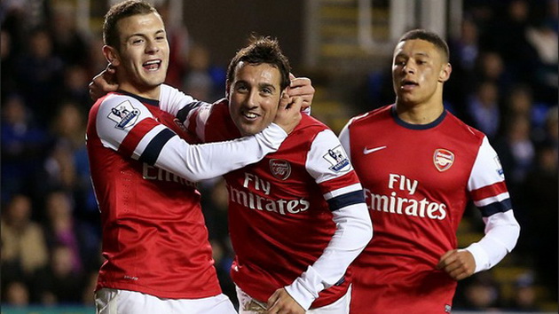 Chính thức ký hợp đồng đá giao hữu với CLB Arsenal