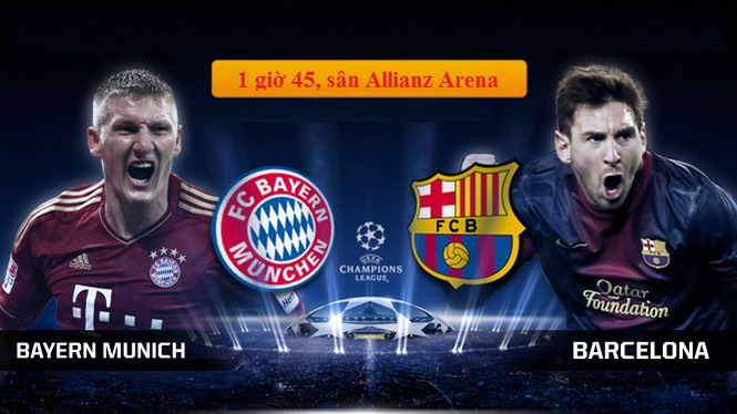 Bayern Munich - Barcelona: Đêm của bóng đá tấn công! Bayern Munich - Barcelona: Đêm của bóng đá tấn công!