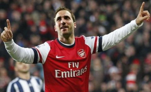 Arsenal công bố danh sách đến Việt Nam: Thiếu tân binh! Arsenal công bố danh sách đến Việt Nam: Thiếu tân binh!