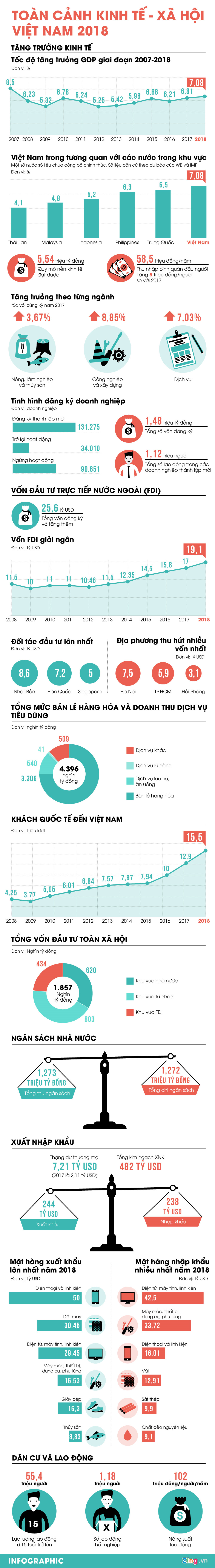 toancanhbuctranhkinhtenam20181101012019032305.jpg