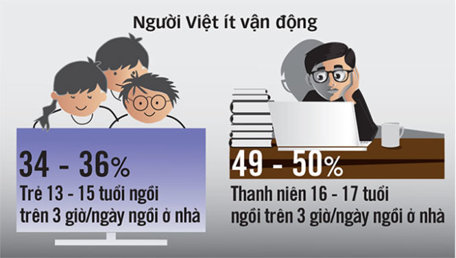 trengoinhieut-1444780135.jpg