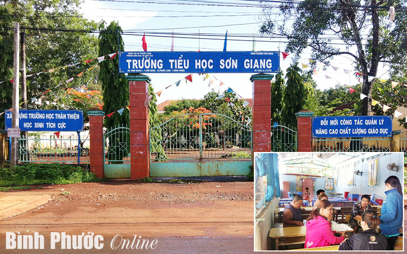 Những sai phạm ở trường Tiểu học Sơn Giang