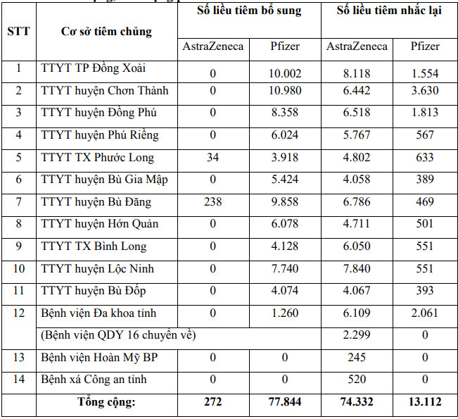 vac_xin_mui_3_18400130122021.jpg