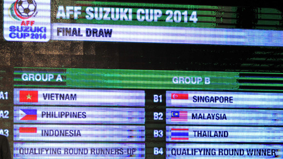 Tuyển Việt Nam rơi vào bảng dễ thở tại AFF Cup 2014