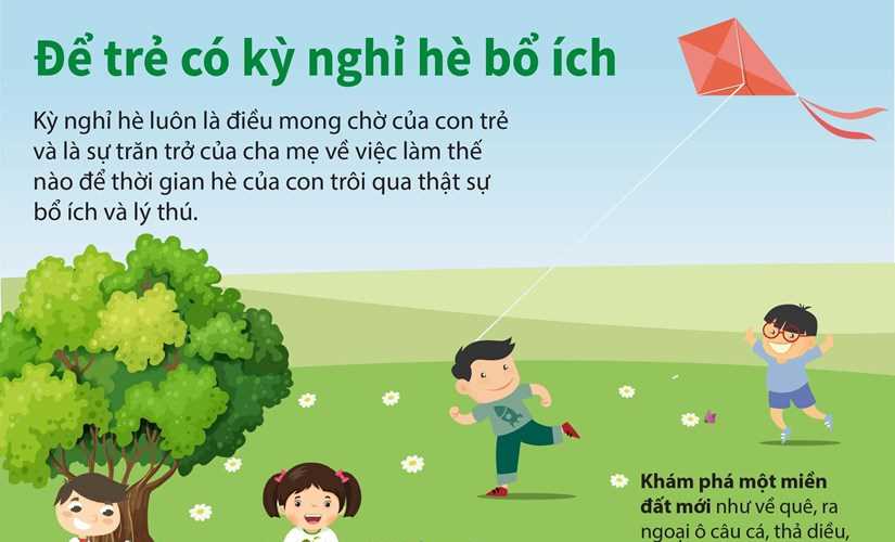 [Infographics] Để trẻ em có một kỳ nghỉ Hè bổ ích, lý thú