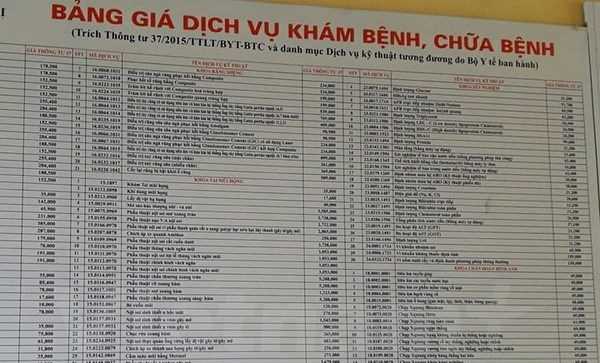 Từ 1-6, áp dụng giá viện phí mới cho người không có bảo hiểm y tế Từ 1-6, áp dụng giá viện phí mới cho người không có bảo hiểm y tế