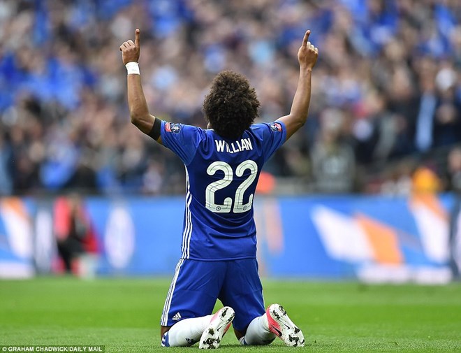 willian123042017040827.jpg