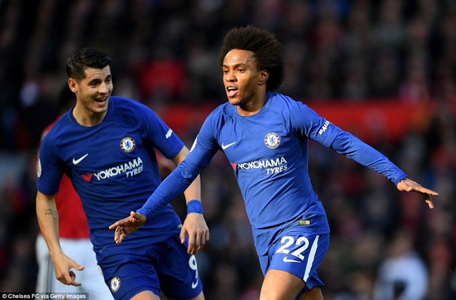 willian2627022018093220.jpg