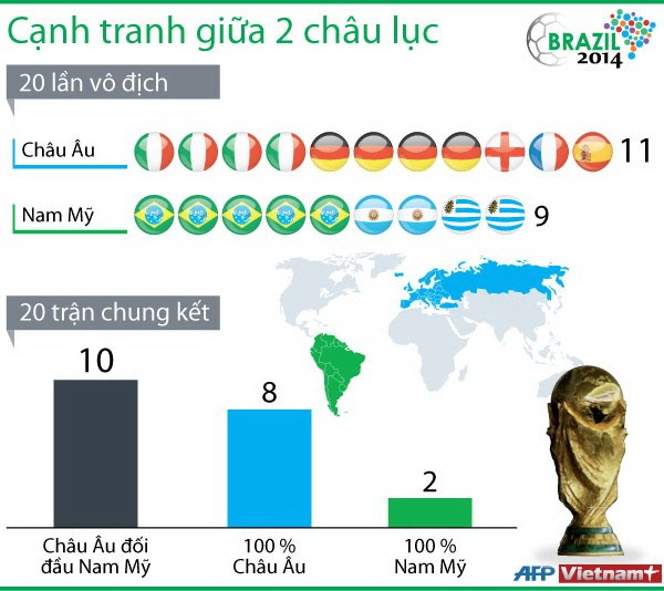 worldcup201415072014091533.jpg