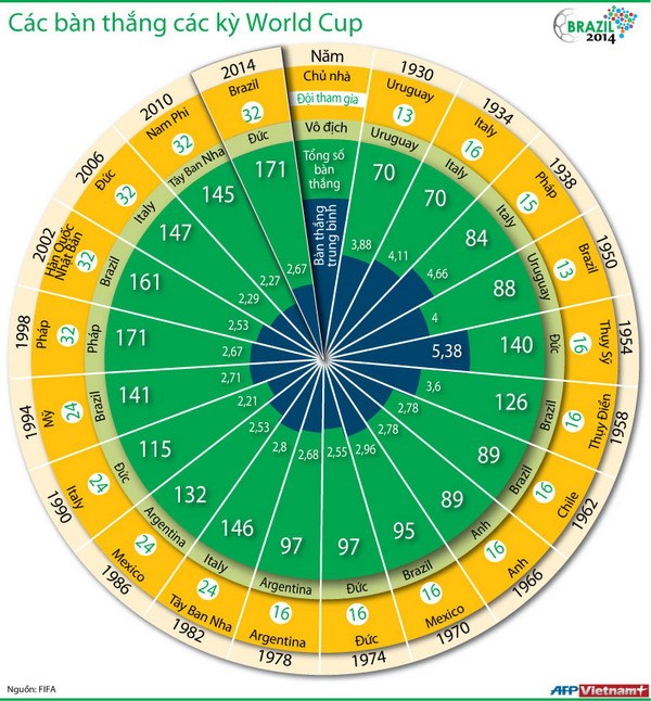 worldcup2014215072014091532.jpg