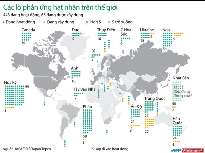 worldnuclearreactors31032015083305.jpg