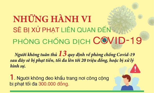 Những hành vi sẽ bị xử phạt liên quan đến phòng chống dịch Covid-19