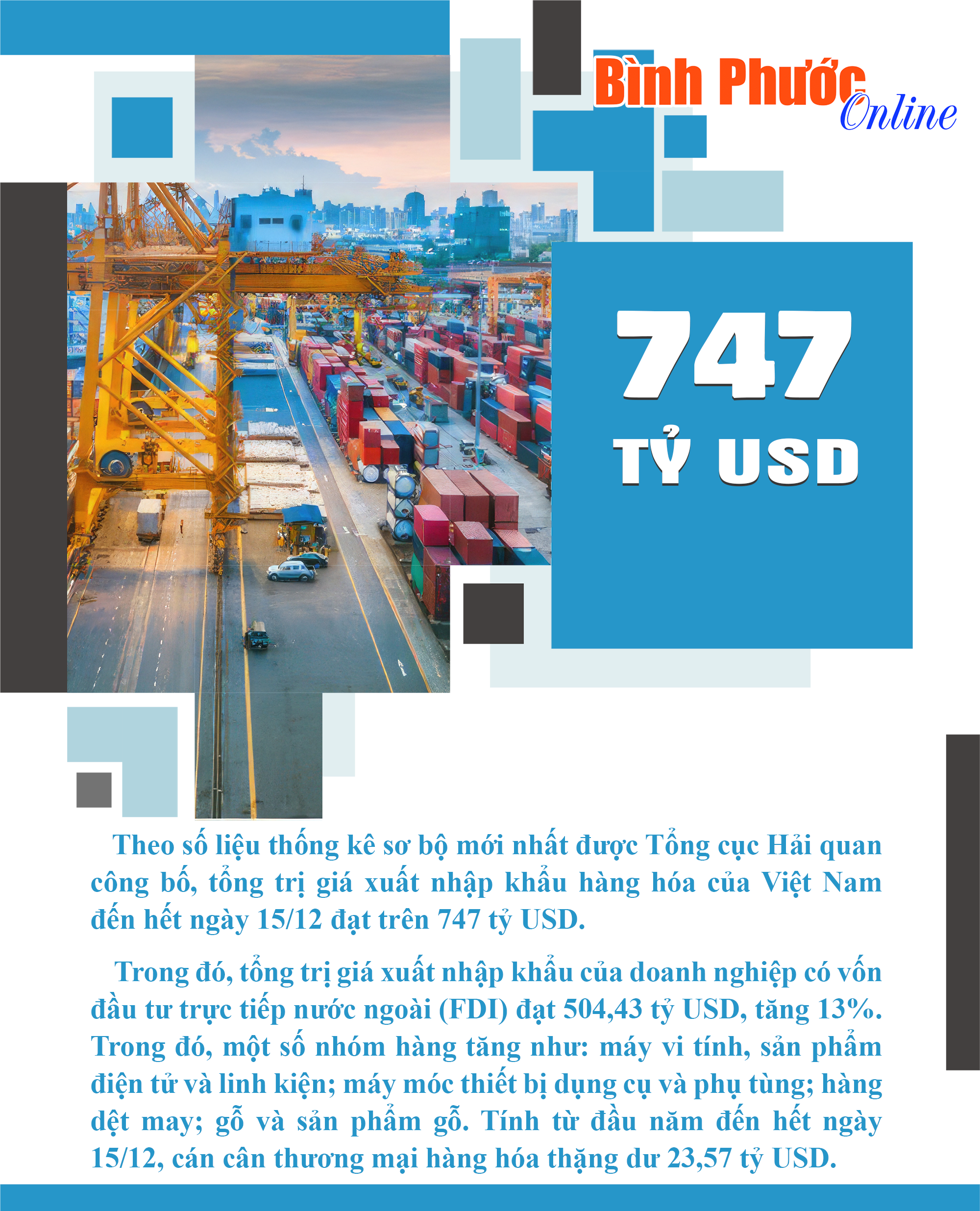 Xuất nhập khẩu đạt trên 747 tỷ USD